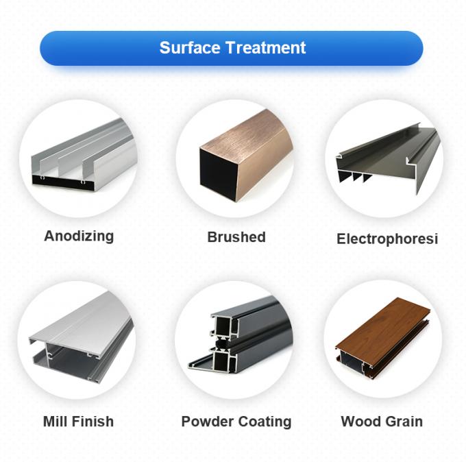 창문과 문을 위한 중국 공장 알루미늄 프레임 구축 알루미늄 프로파일